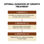Hair Growth Serum [Pack of 2]